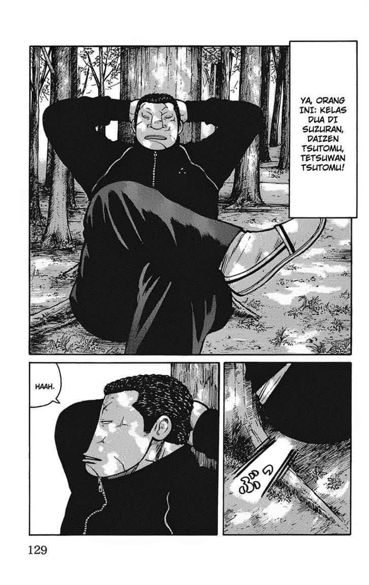 Worst Chap 91 - Next Chap 92