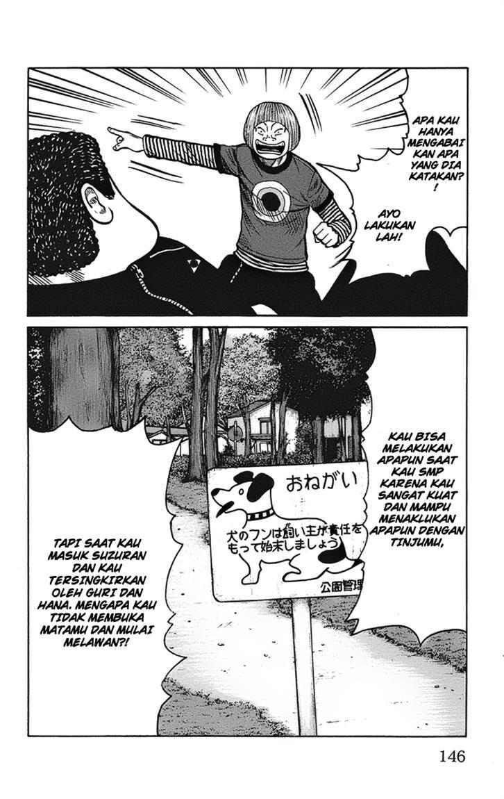 Worst Chap 91 - Next Chap 92