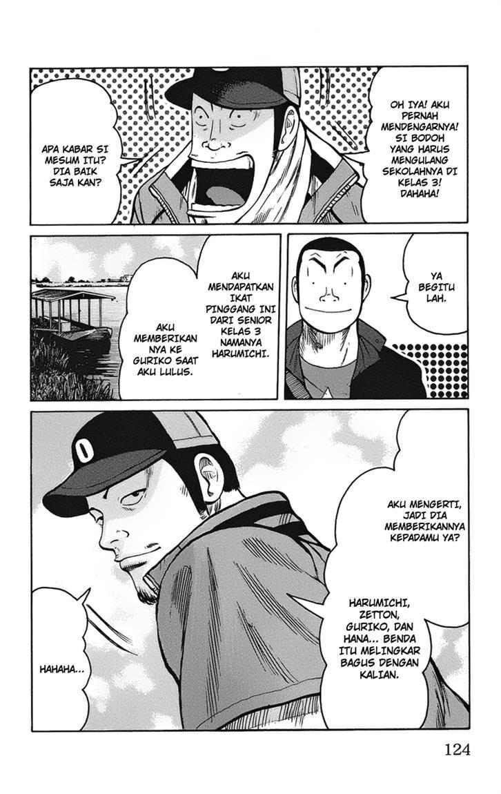 Worst Chap 91 - Next Chap 92