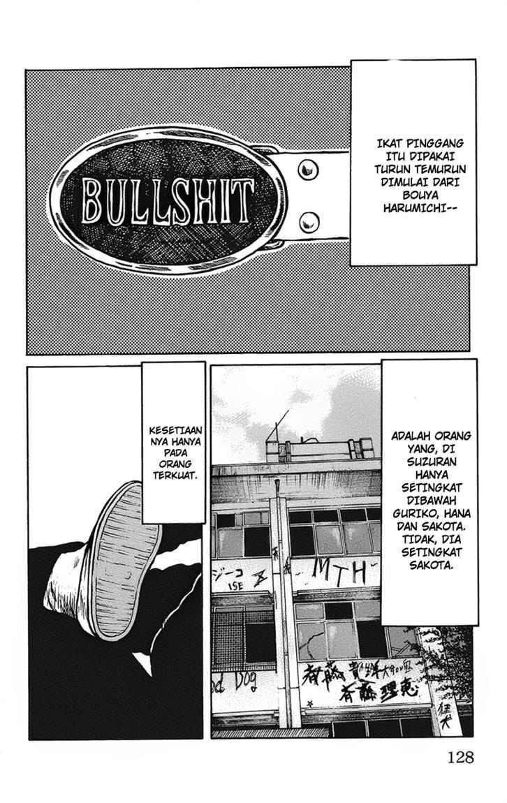 Worst Chap 91 - Next Chap 92