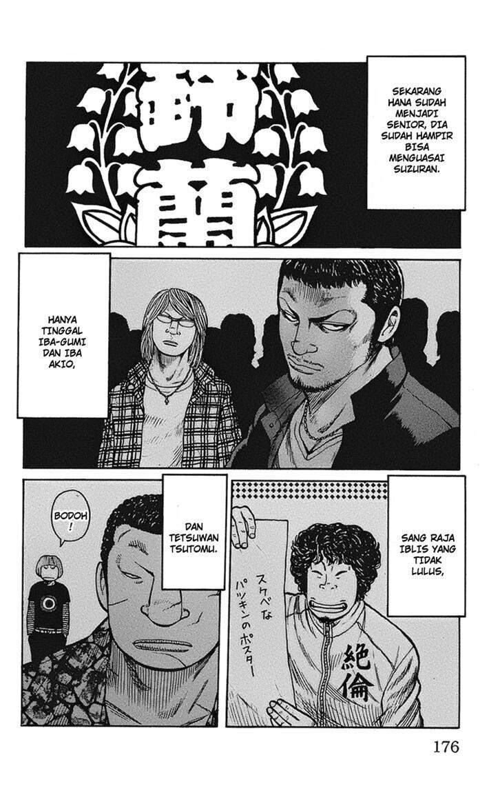 Worst Chap 92 - Next Chap 93