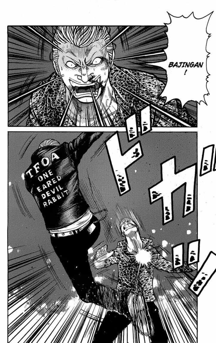 Worst Chap 94 - Next Chap 95