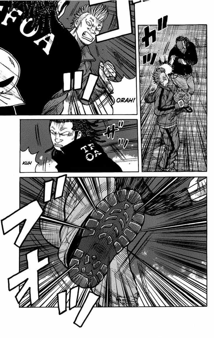 Worst Chap 94 - Next Chap 95