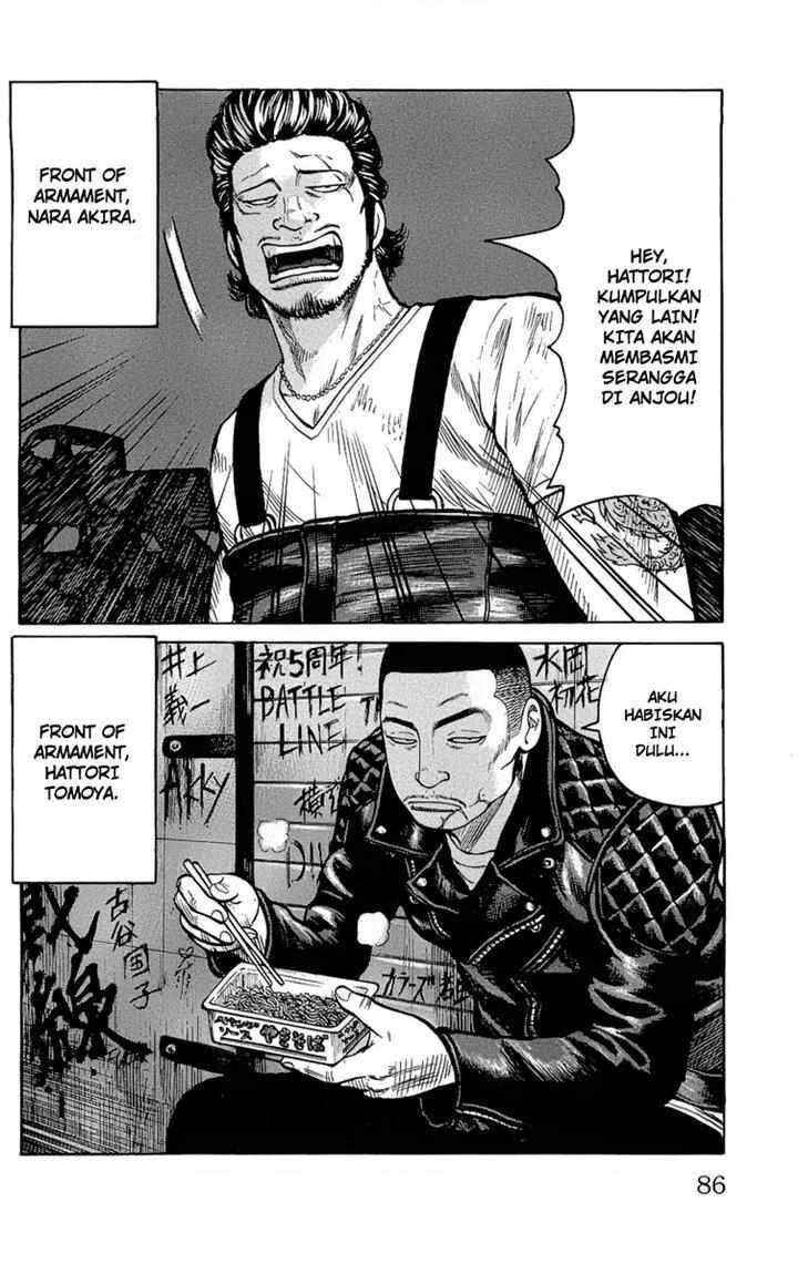 Worst Chap 94 - Next Chap 95