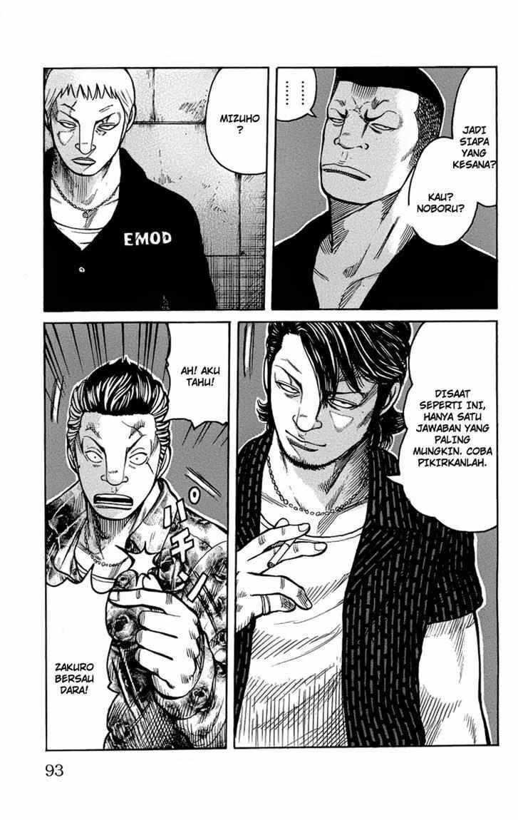 Worst Chap 94 - Next Chap 95