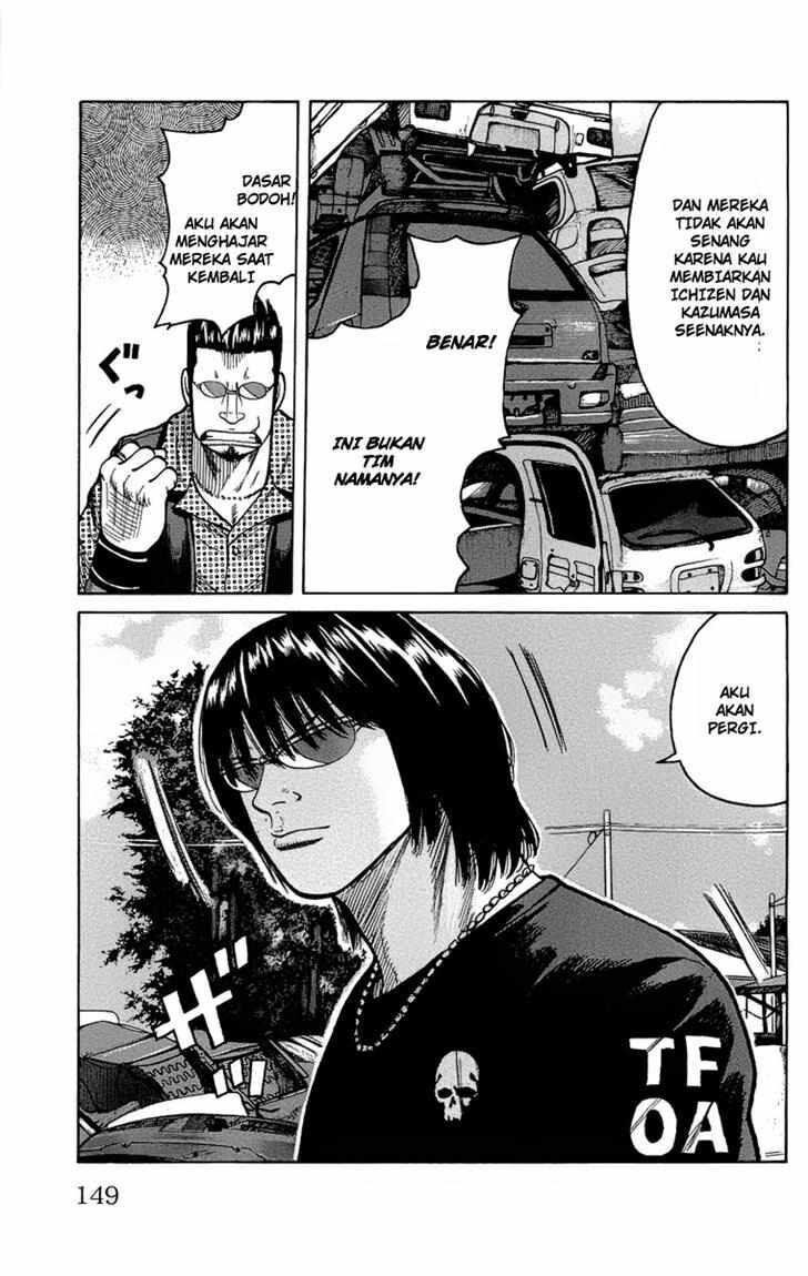 Worst Chap 96 - Next Chap 97