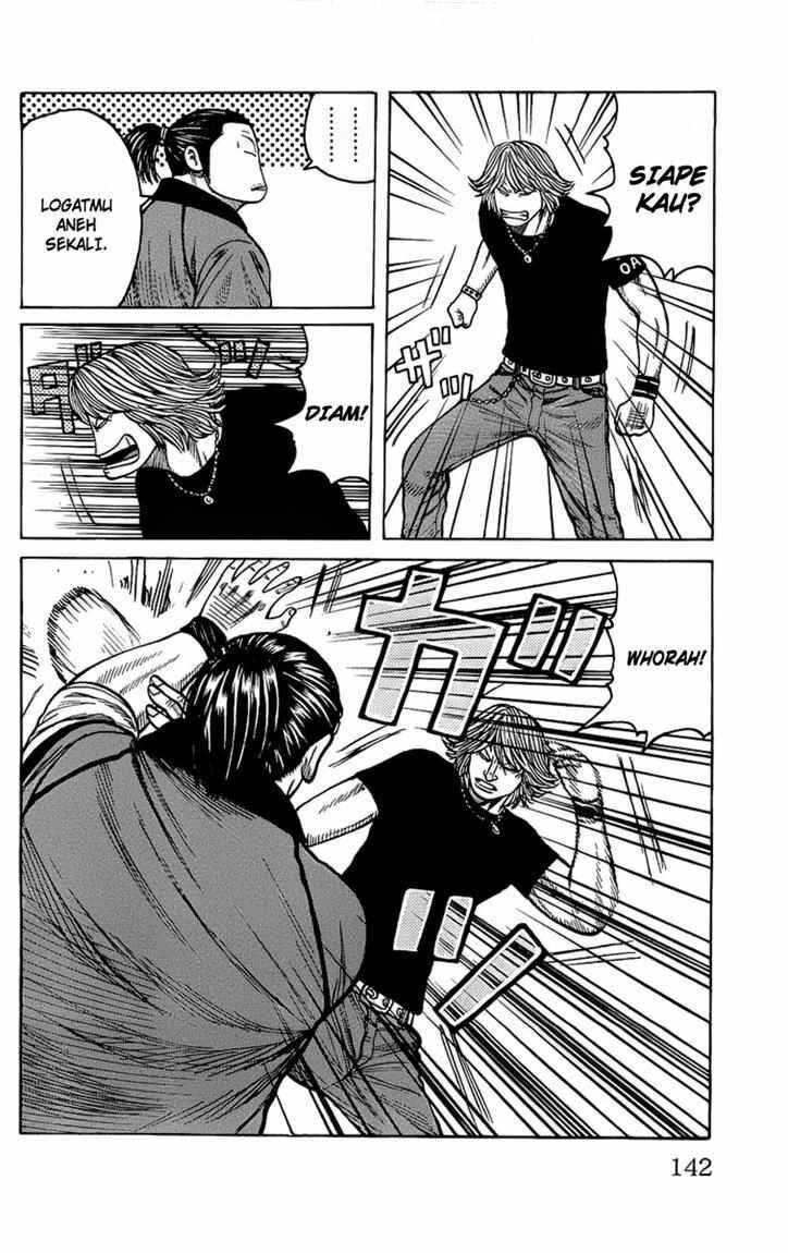 Worst Chap 96 - Next Chap 97