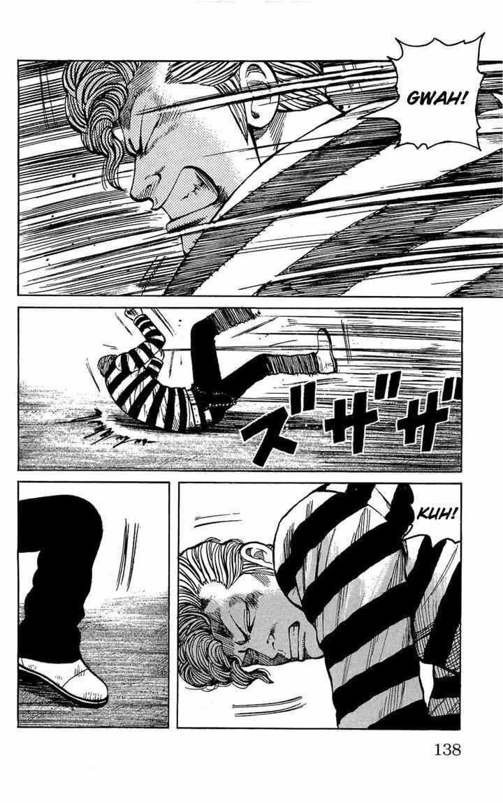 Worst Chap 96 - Next Chap 97