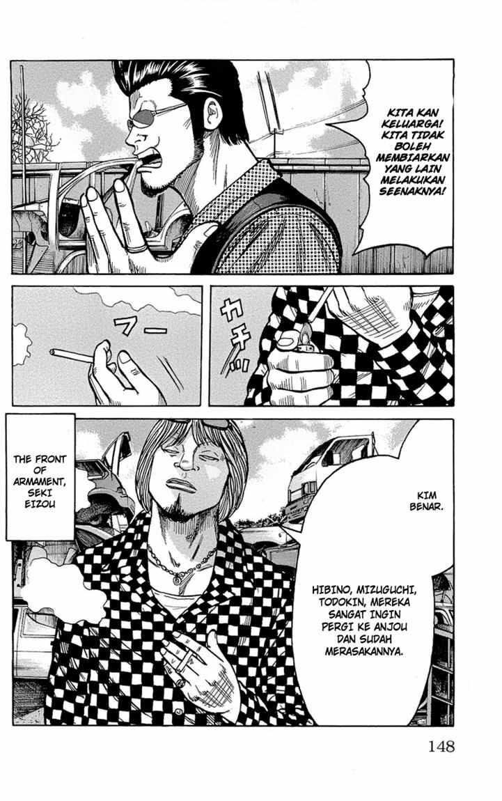 Worst Chap 96 - Next Chap 97