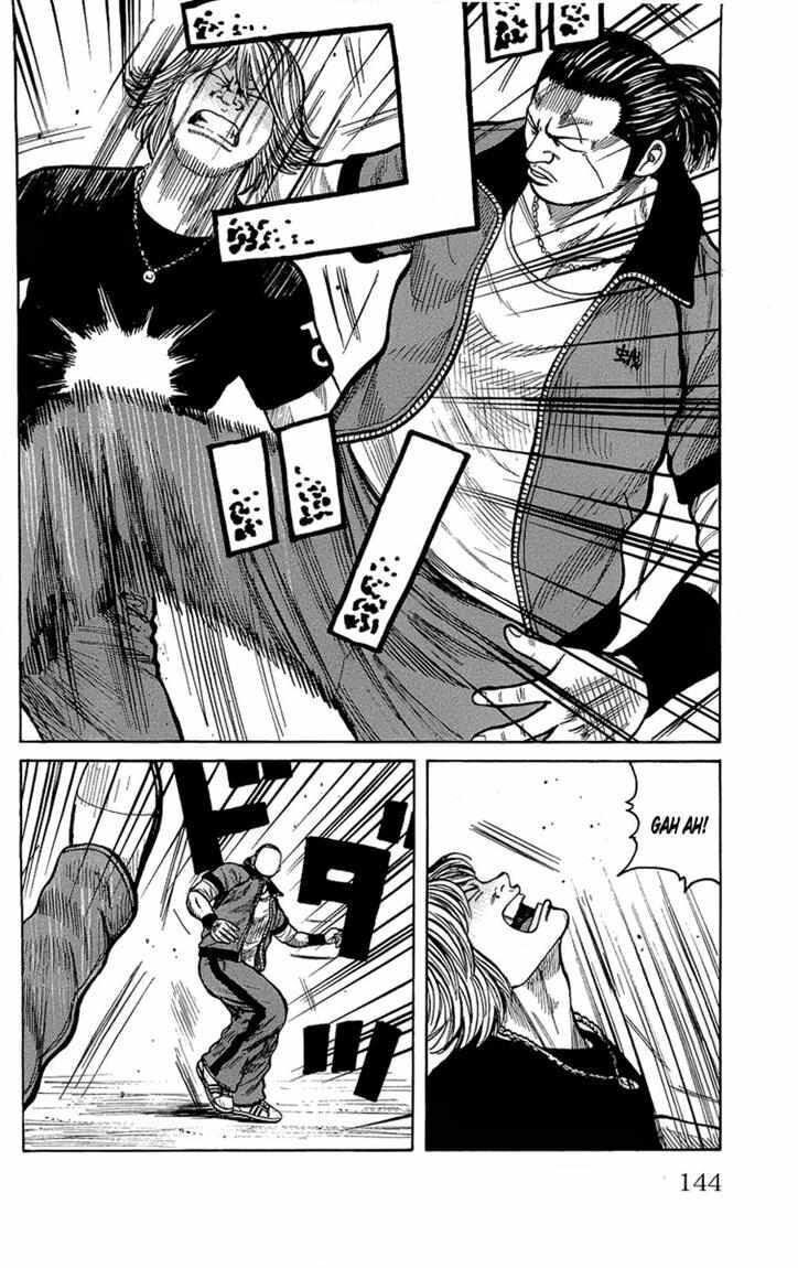 Worst Chap 96 - Next Chap 97