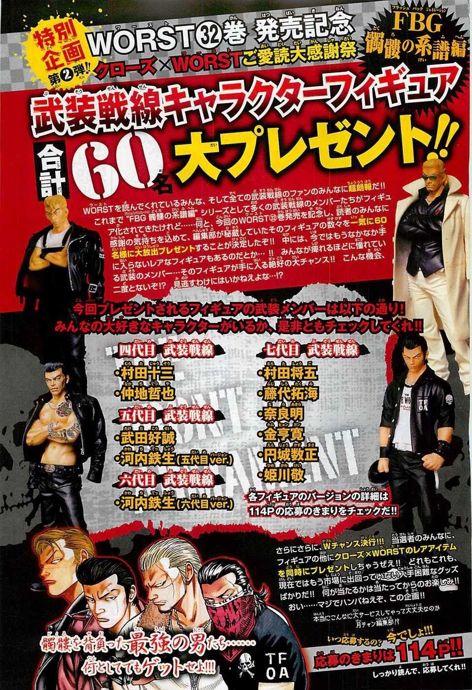 Worst Chap 130 - Next Chap 131