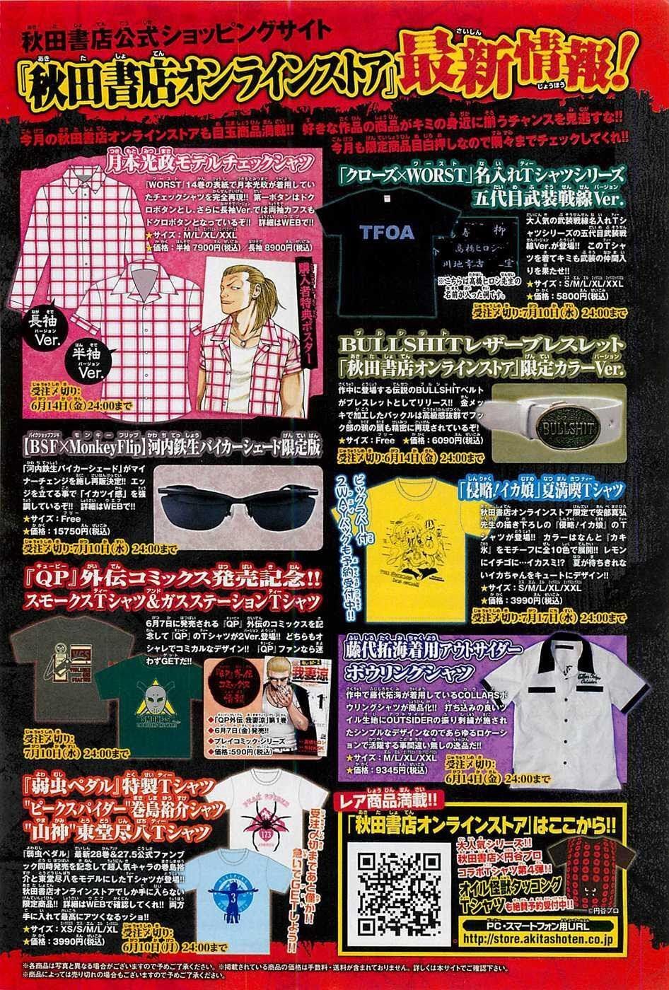 Worst Chap 130 - Next Chap 131