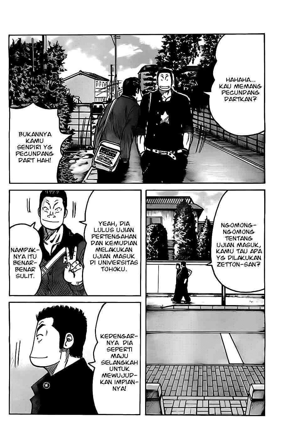 Worst Chap 131 - Next Chap 132