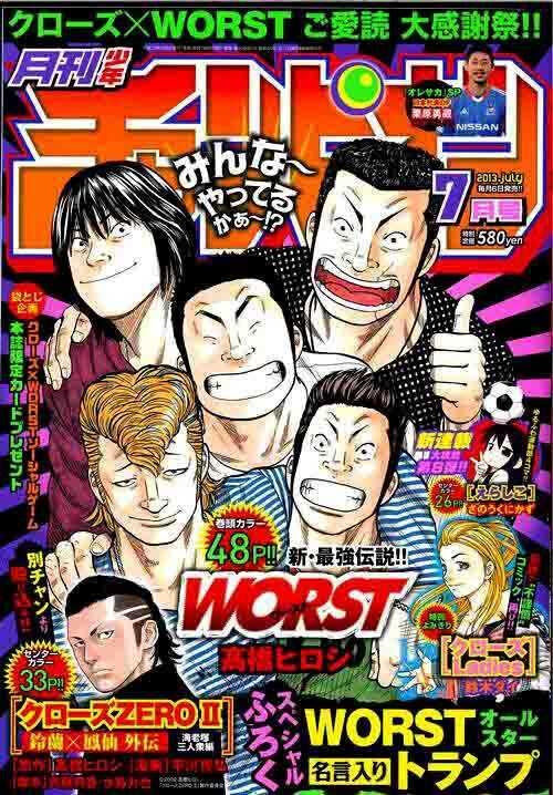 Worst Chap 131 - Next Chap 132