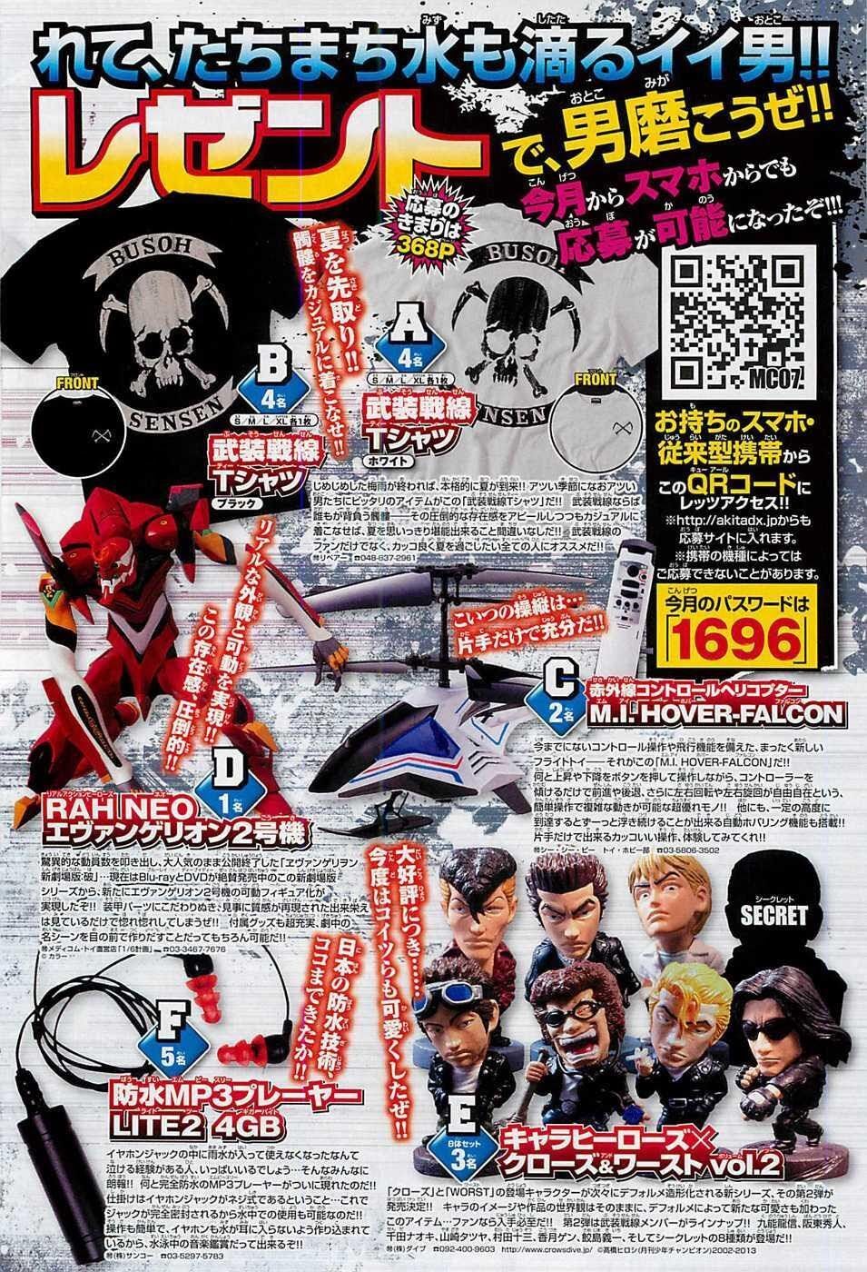 Worst Chap 131 - Next Chap 132