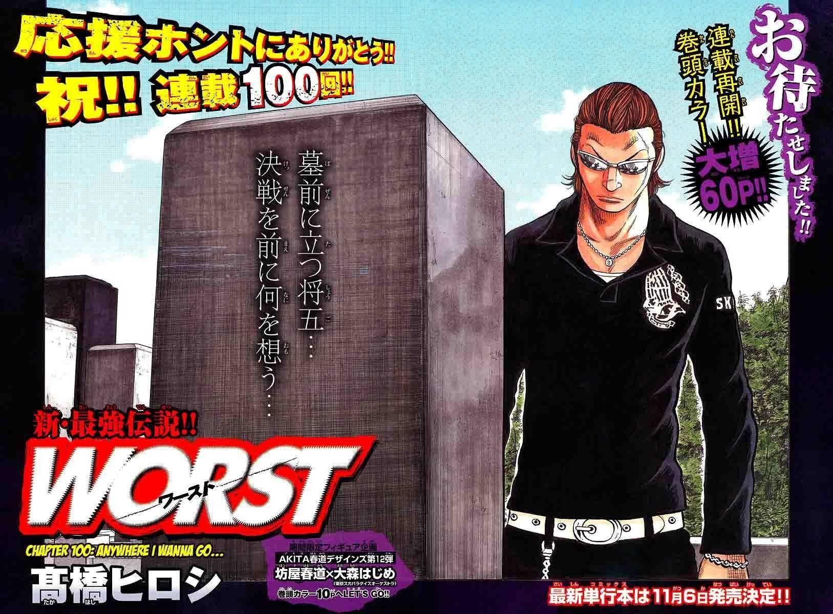 Worst Chap 100 - Next Chap 101