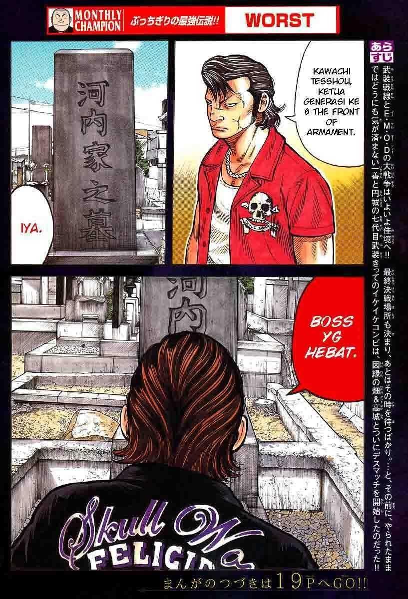 Worst Chap 100 - Next Chap 101