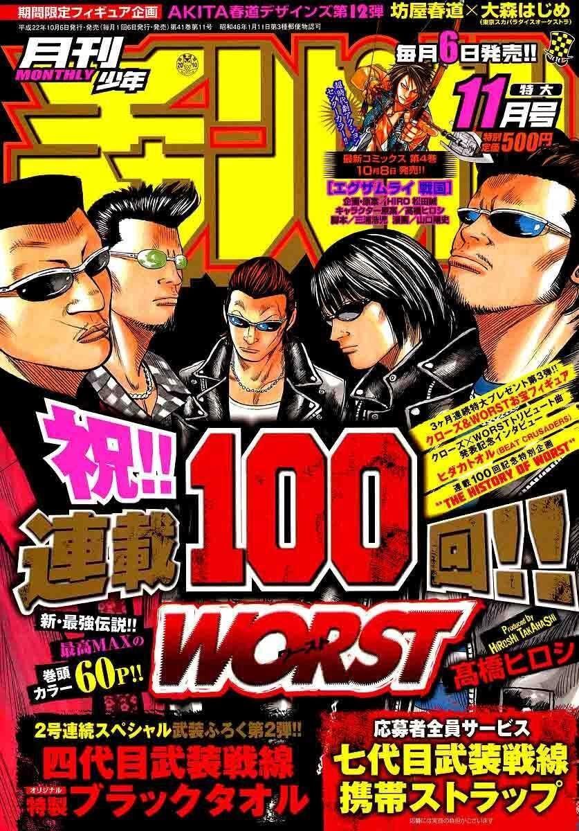 Worst Chap 100 - Next Chap 101