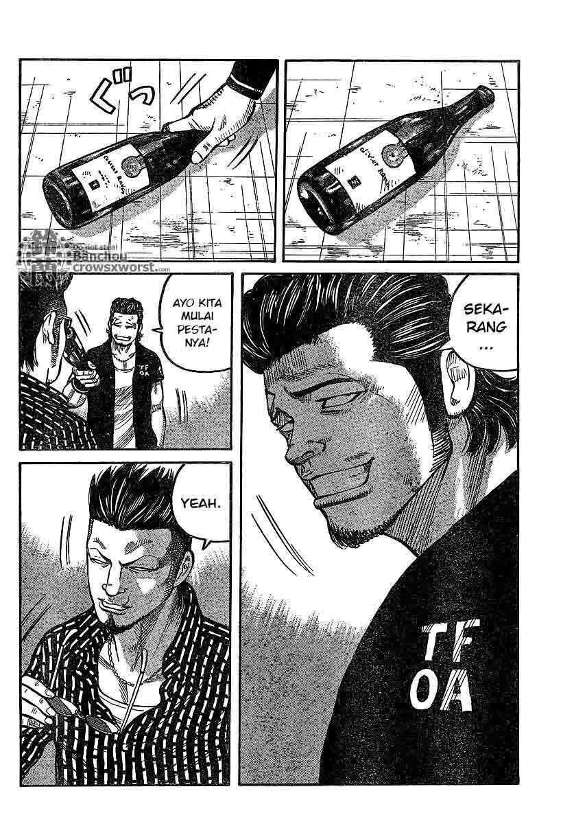 Worst Chap 101 - Next Chap 102