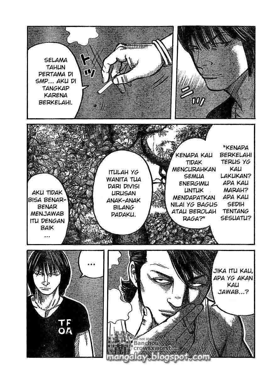 Worst Chap 101 - Next Chap 102