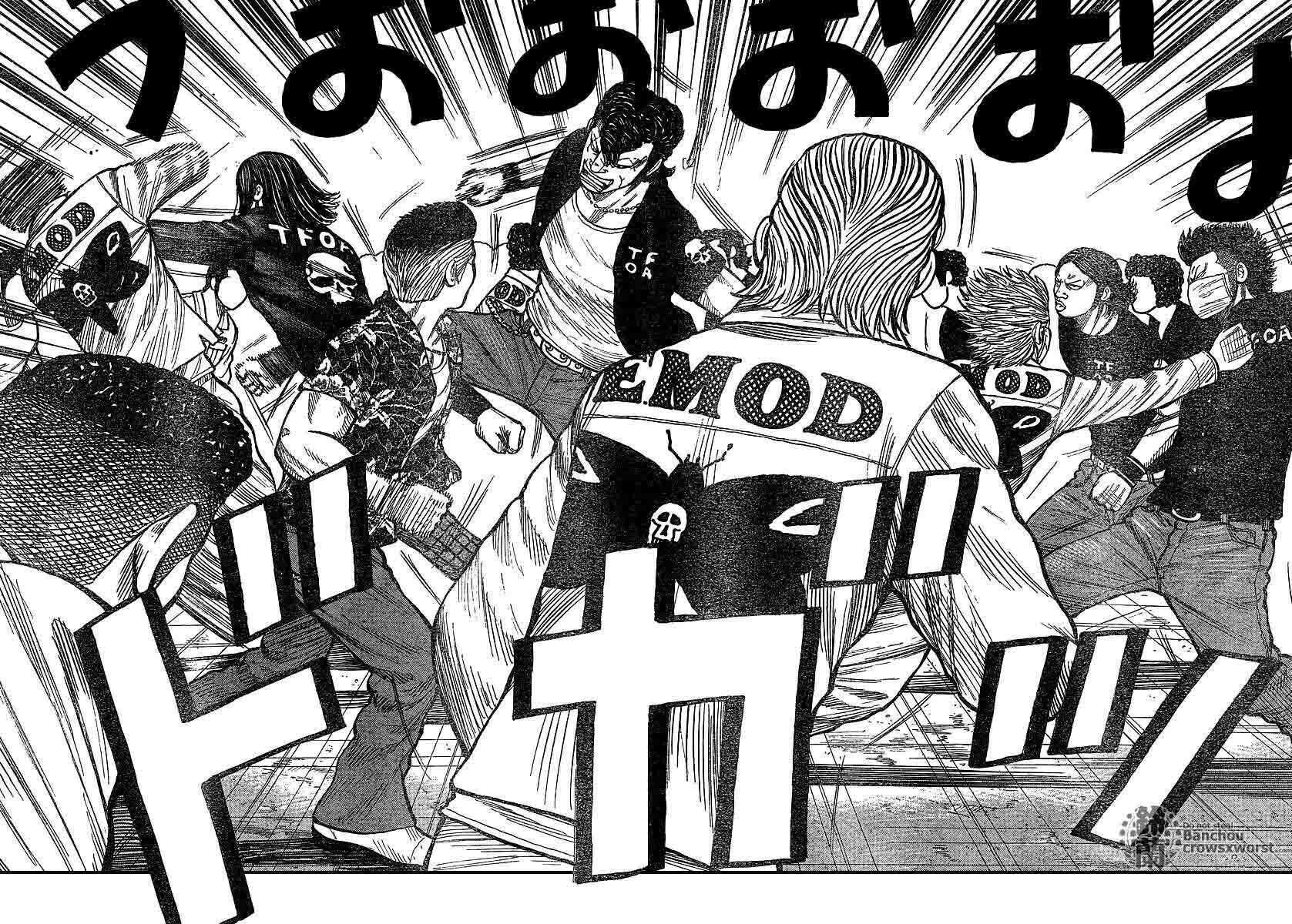 Worst Chap 101 - Next Chap 102