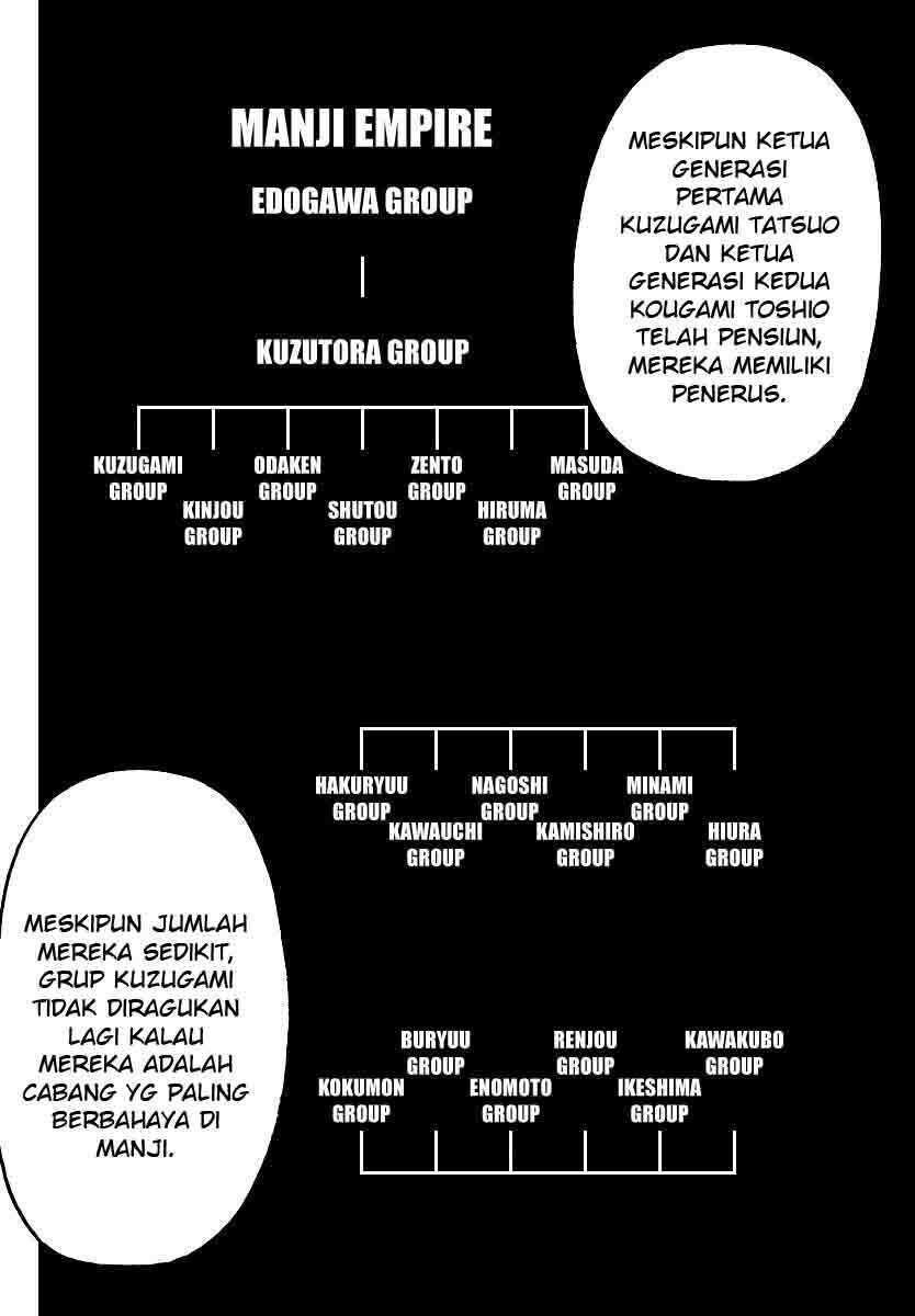 Worst Chap 103 - Next Chap 104