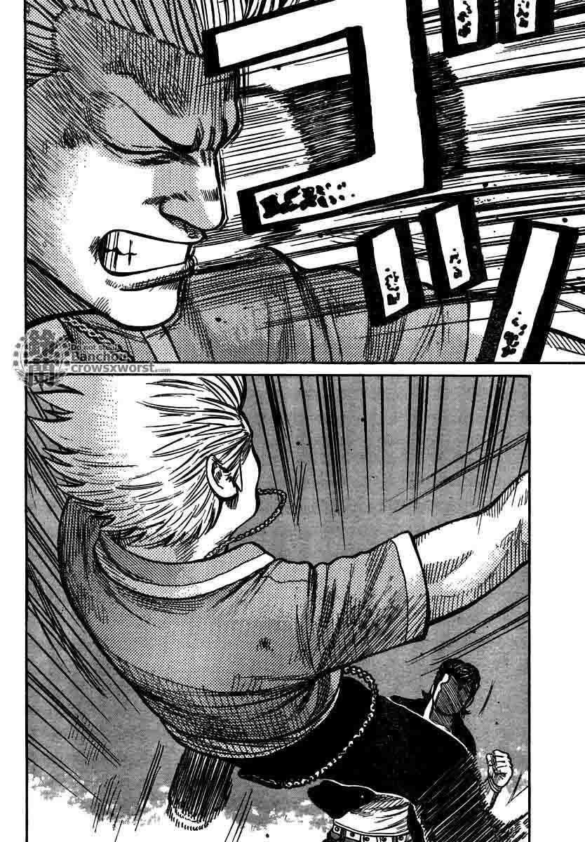 Worst Chap 103 - Next Chap 104