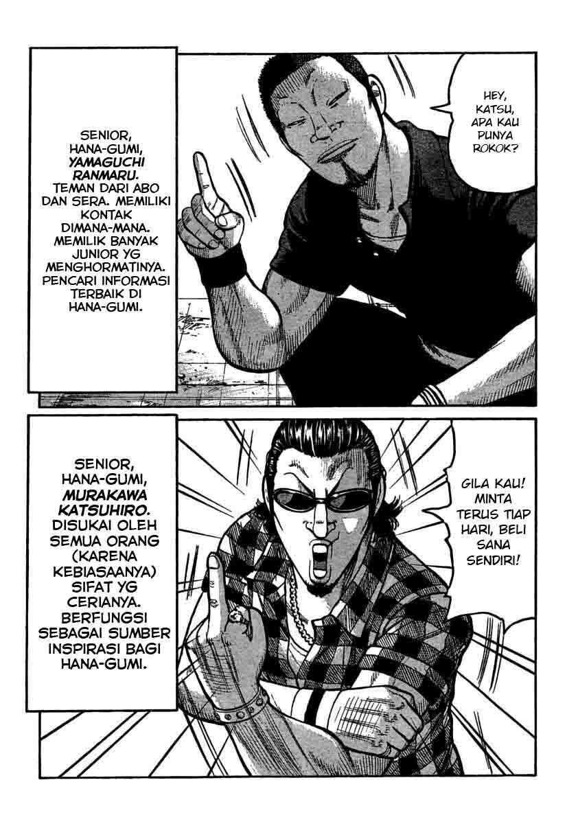 Worst Chap 105 - Next Chap 106