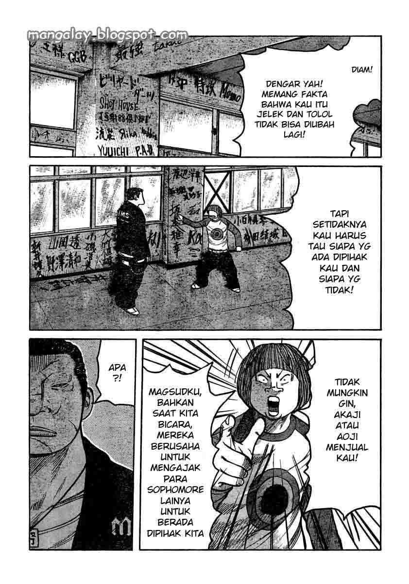 Worst Chap 105 - Next Chap 106
