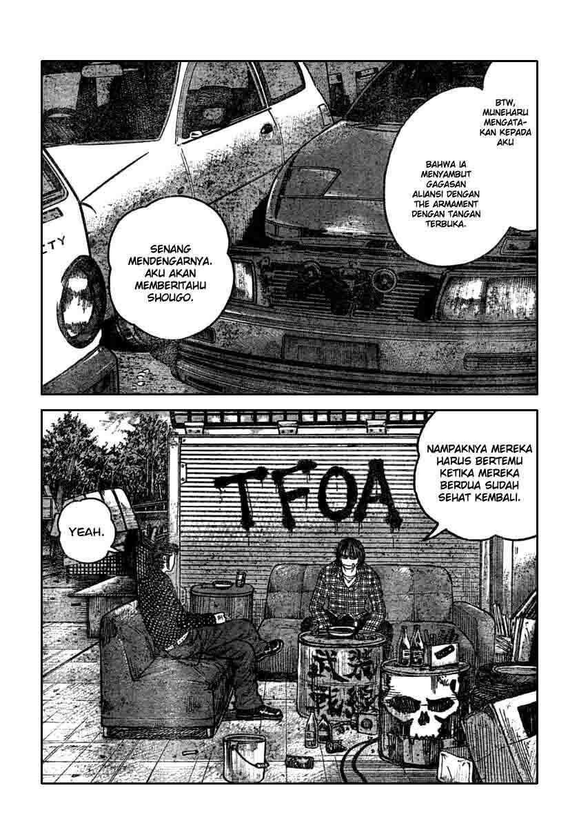 Worst Chap 106 - Next Chap 107
