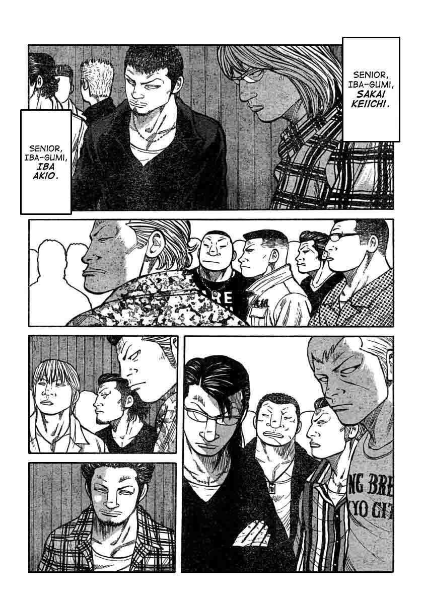 Worst Chap 106 - Next Chap 107