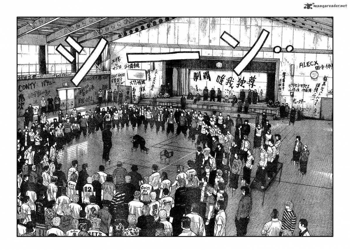 Worst Chap 107 - Next Chap 108