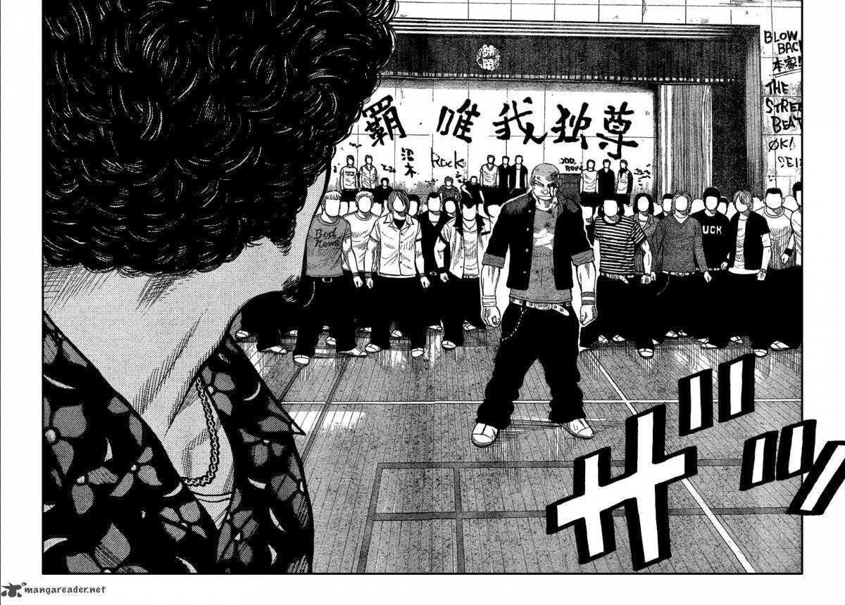 Worst Chap 107 - Next Chap 108