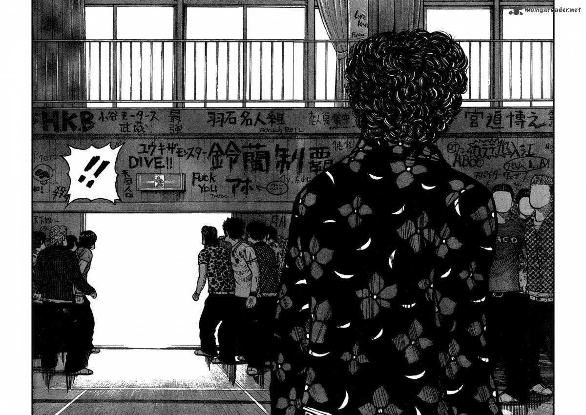 Worst Chap 108 - Next Chap 109