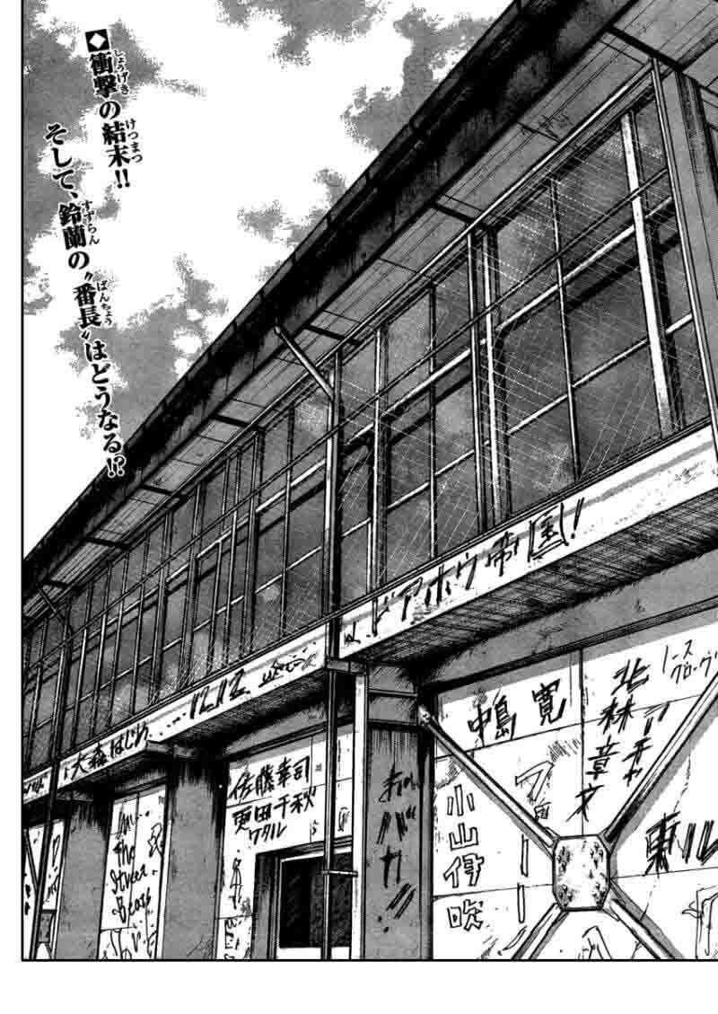 Worst Chap 108 - Next Chap 109