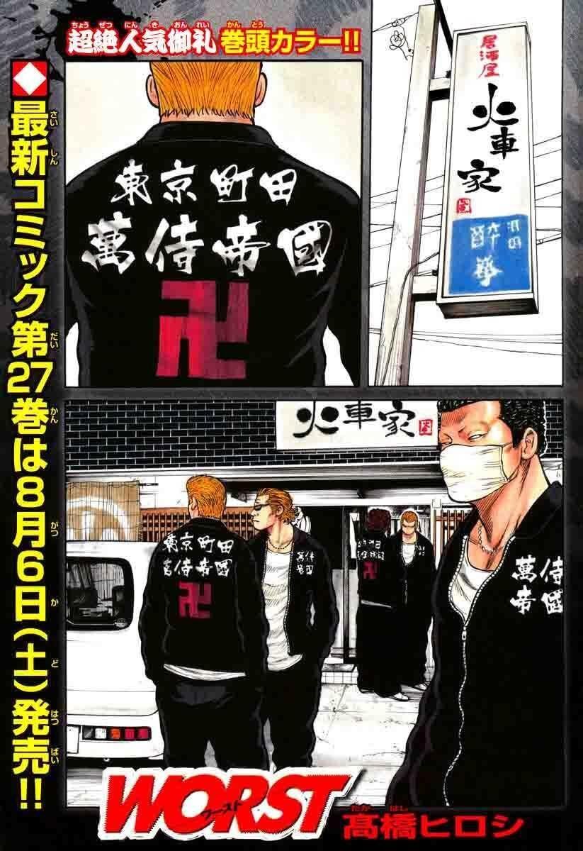 Worst Chap 110 - Next Chap 111