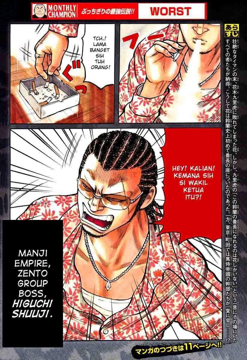 Worst Chap 110 - Next Chap 111