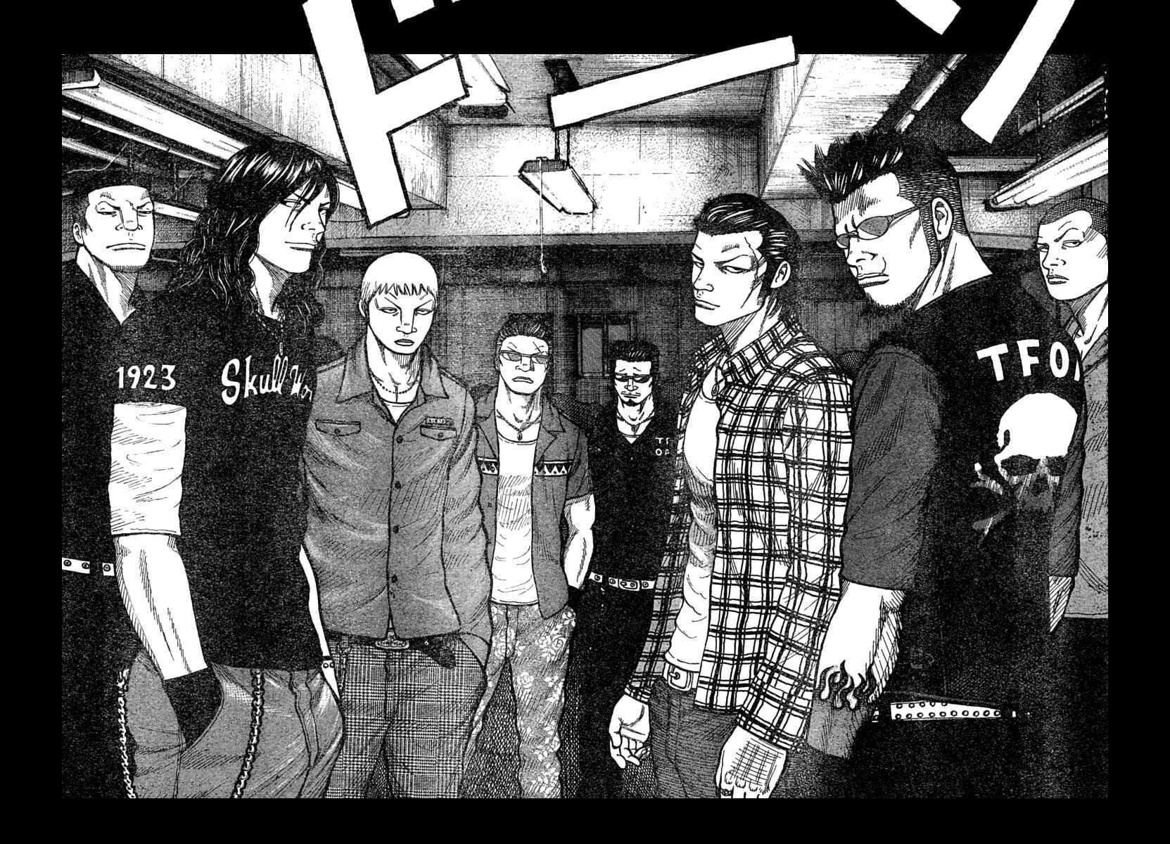 Worst Chap 112 - Next Chap 113