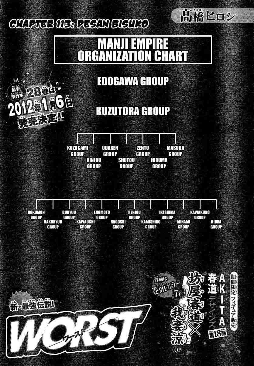Worst Chap 113 - Next Chap 114