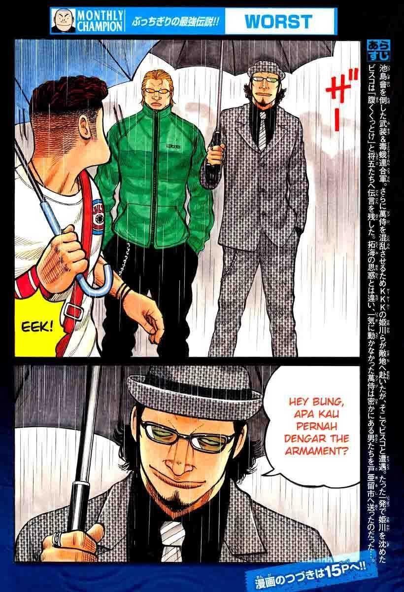 Worst Chap 114 - Next Chap 115