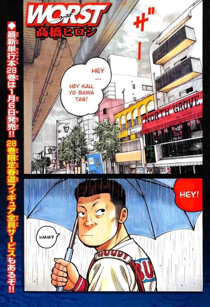 Worst Chap 114 - Next Chap 115
