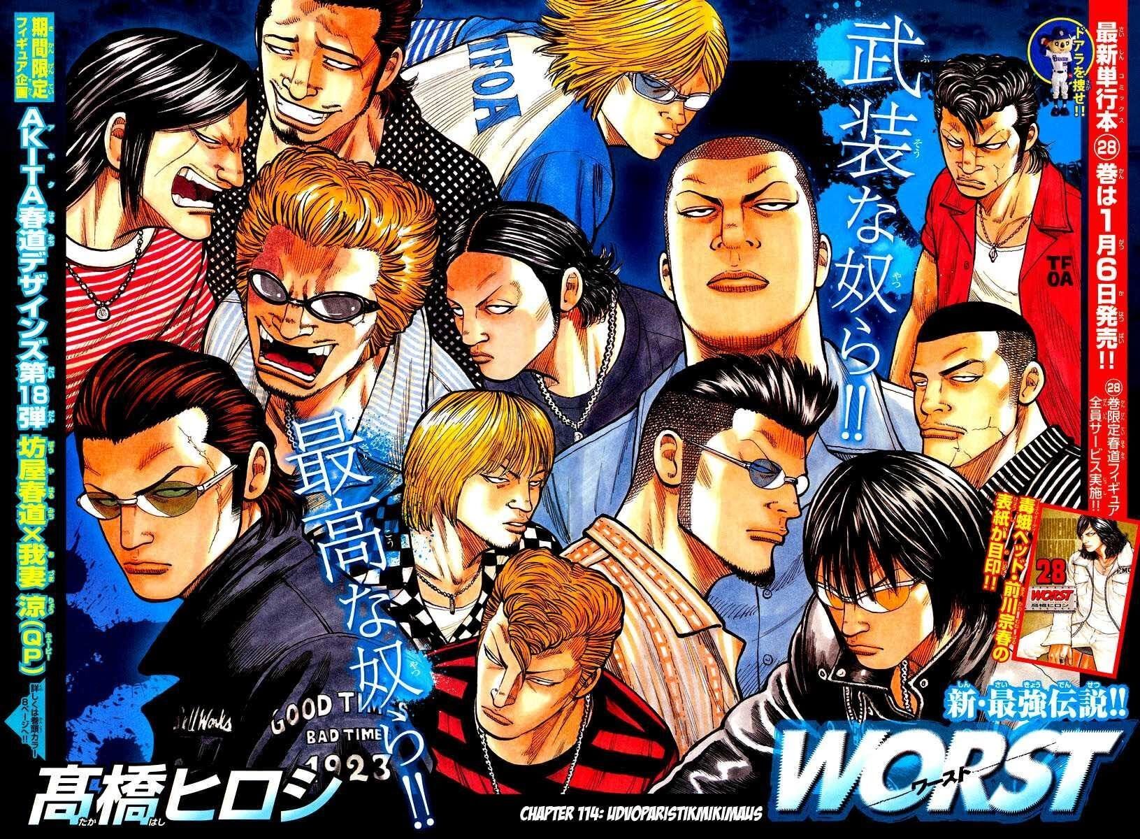 Worst Chap 114 - Next Chap 115