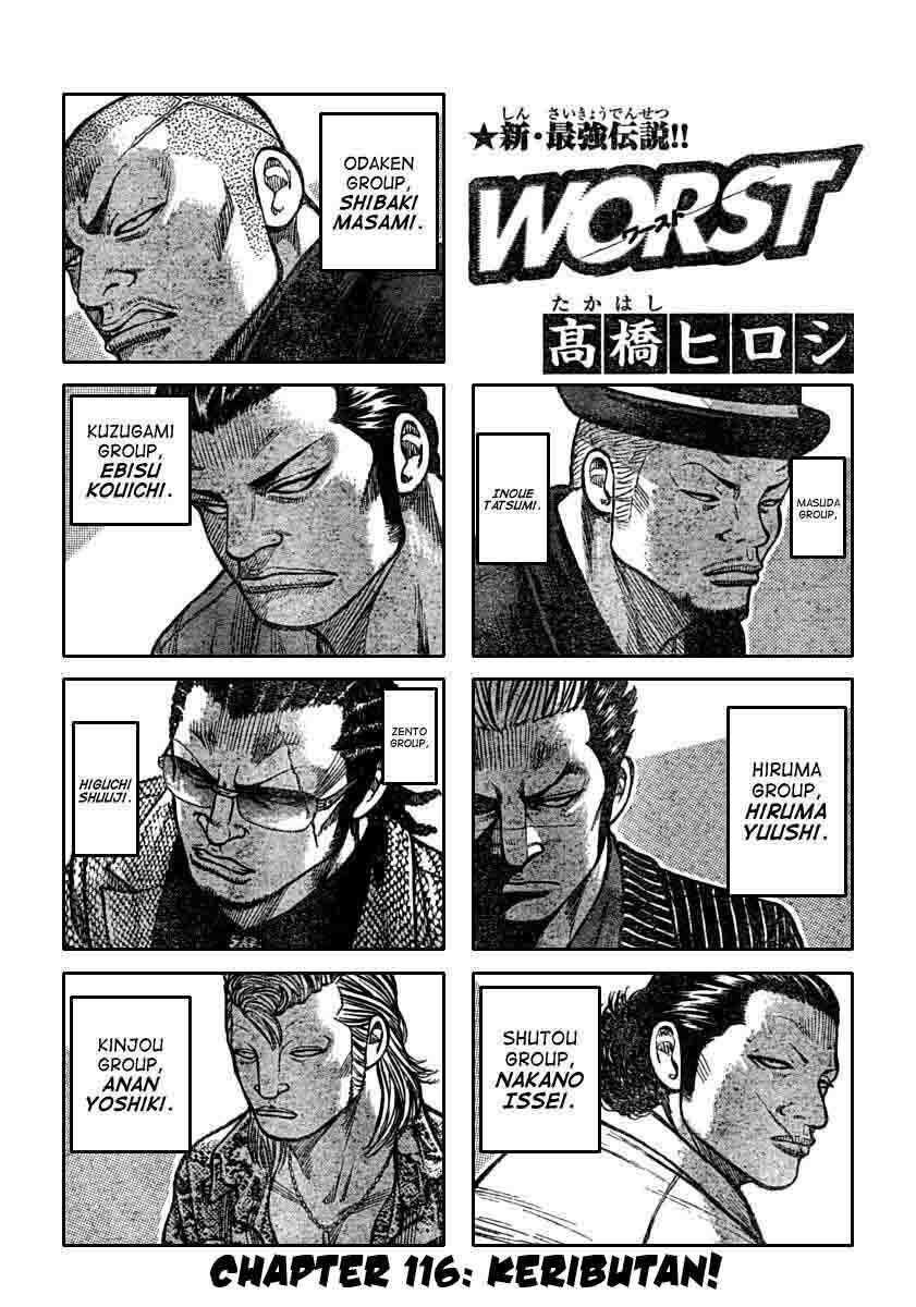 Worst Chap 116 - Next Chap 117
