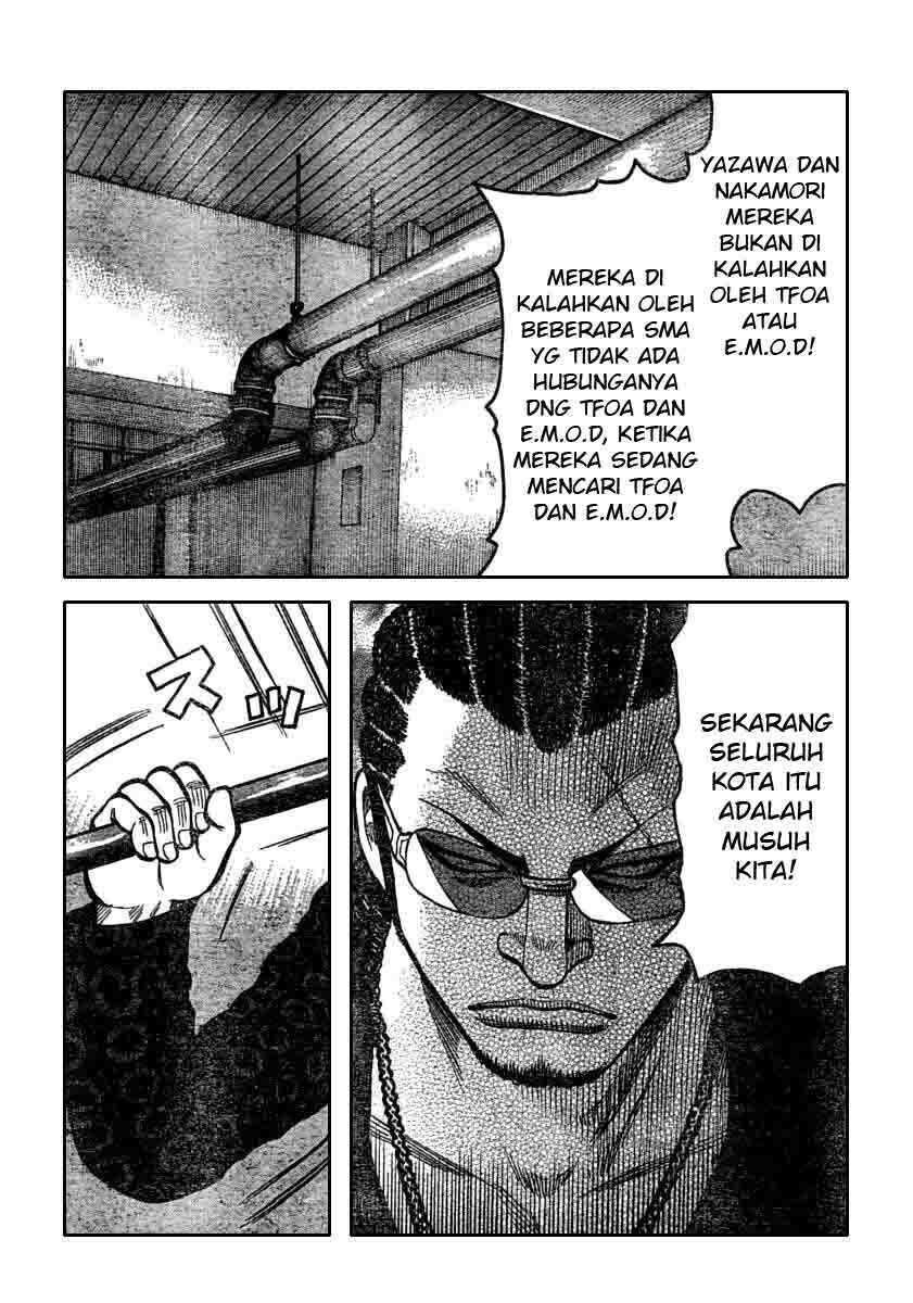 Worst Chap 116 - Next Chap 117