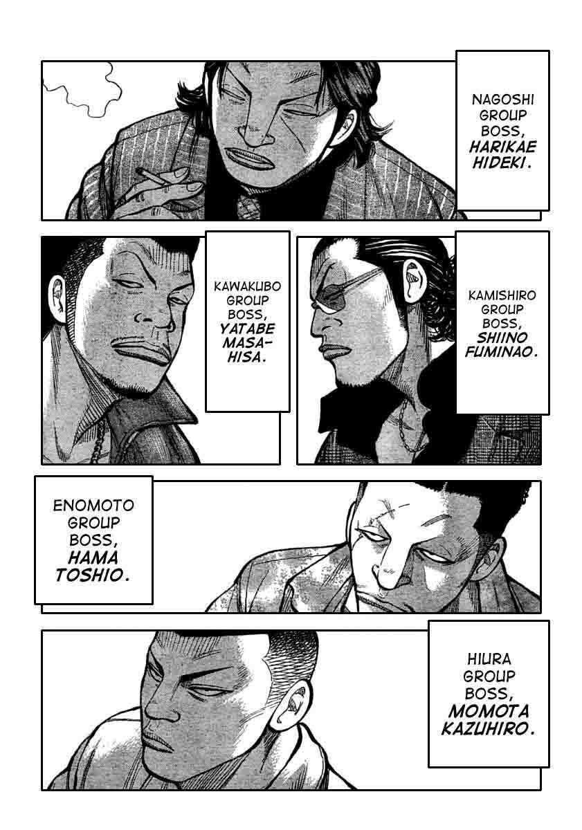 Worst Chap 116 - Next Chap 117