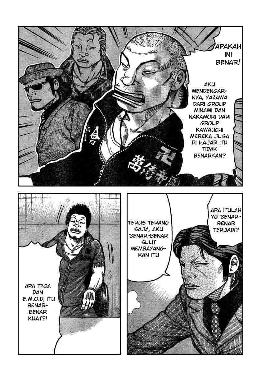 Worst Chap 116 - Next Chap 117