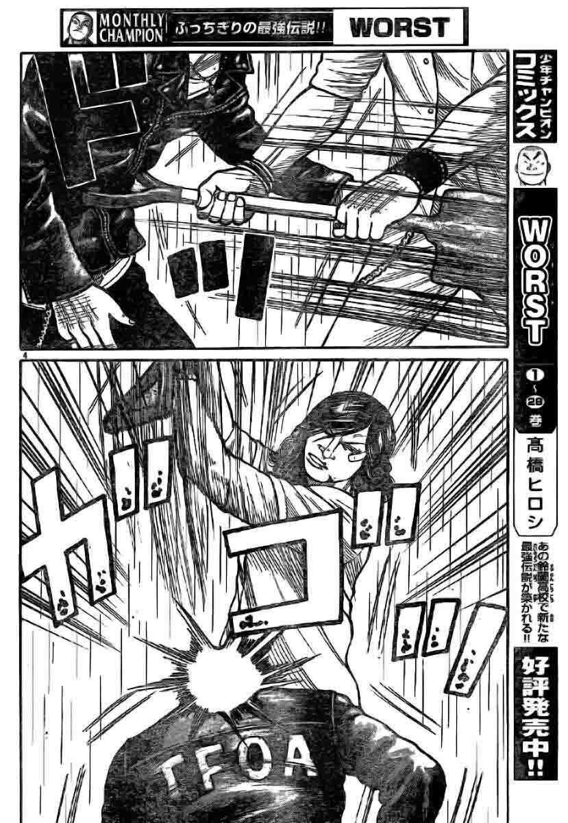 Worst Chap 117 - Next Chap 118