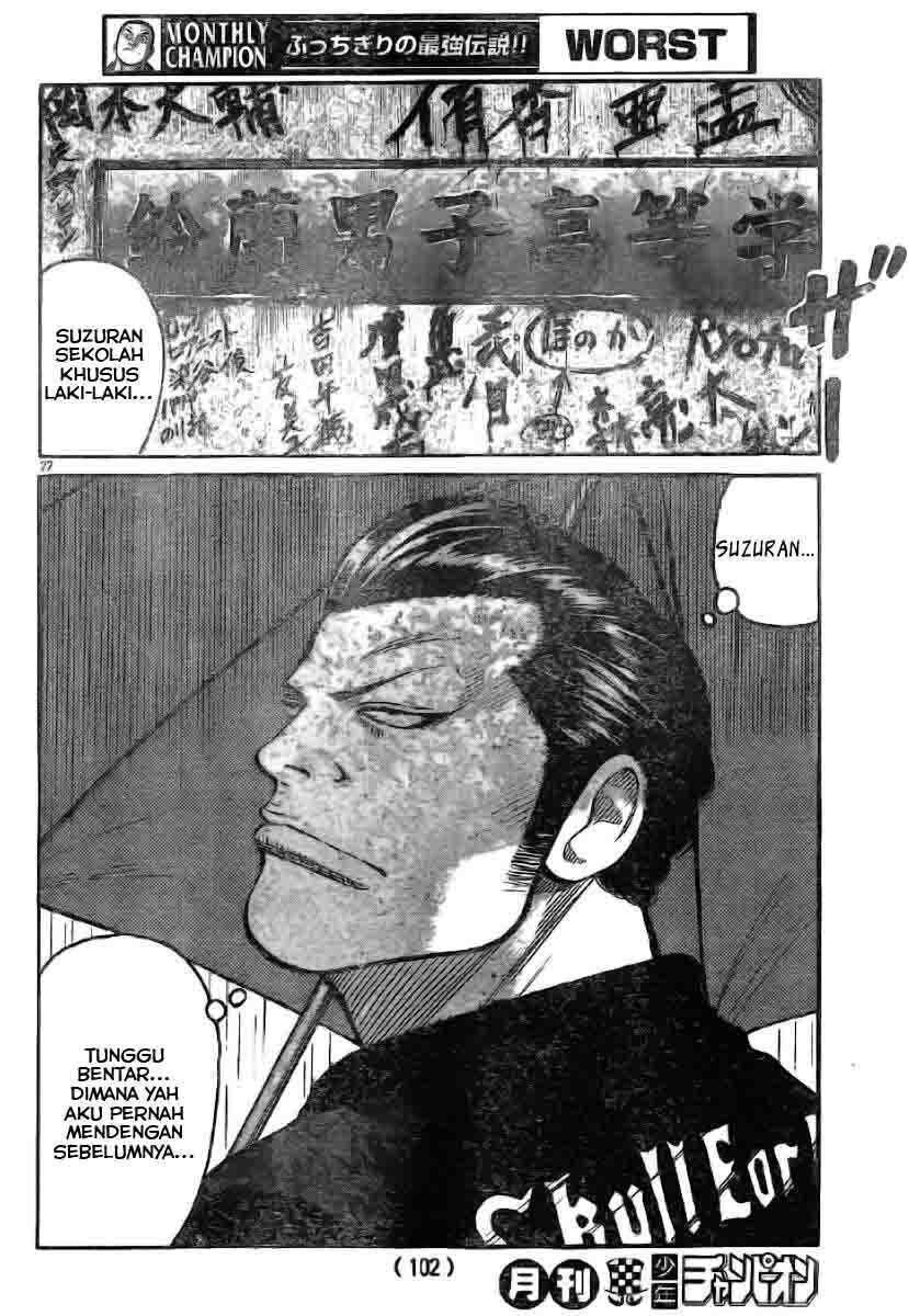 Worst Chap 117 - Next Chap 118