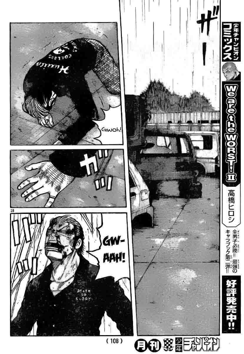 Worst Chap 117 - Next Chap 118