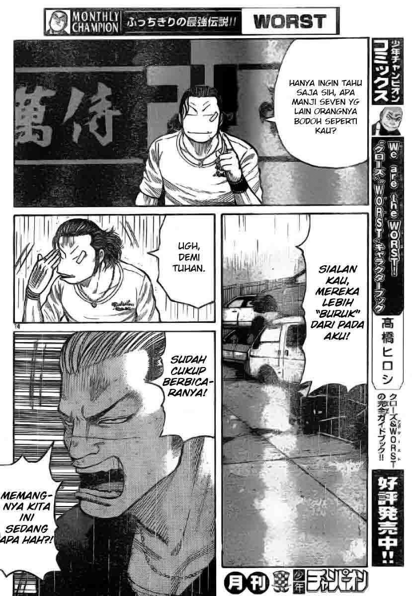 Worst Chap 117 - Next Chap 118